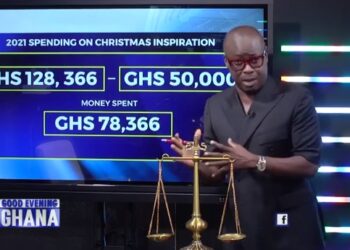 Airport’s Xmas Inspirations: GH₵78,366 was paid from Ghana Airports coffers – Board Chairman